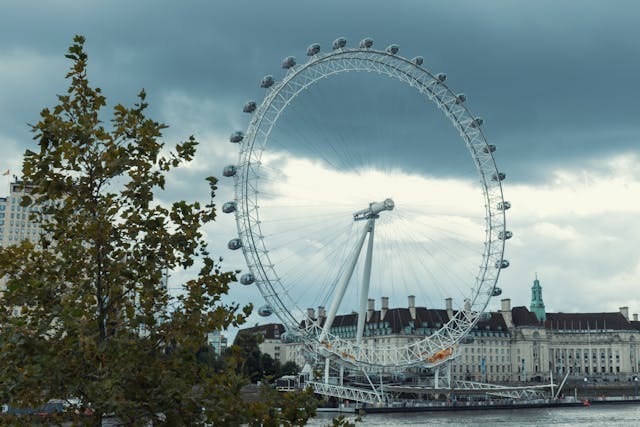 Iconic London Eye Overcast Cityscape