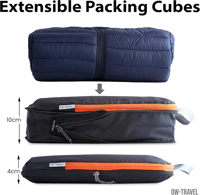 Open suitcase neatly packed with compression packing cubes showing organised clothing and space saving layout